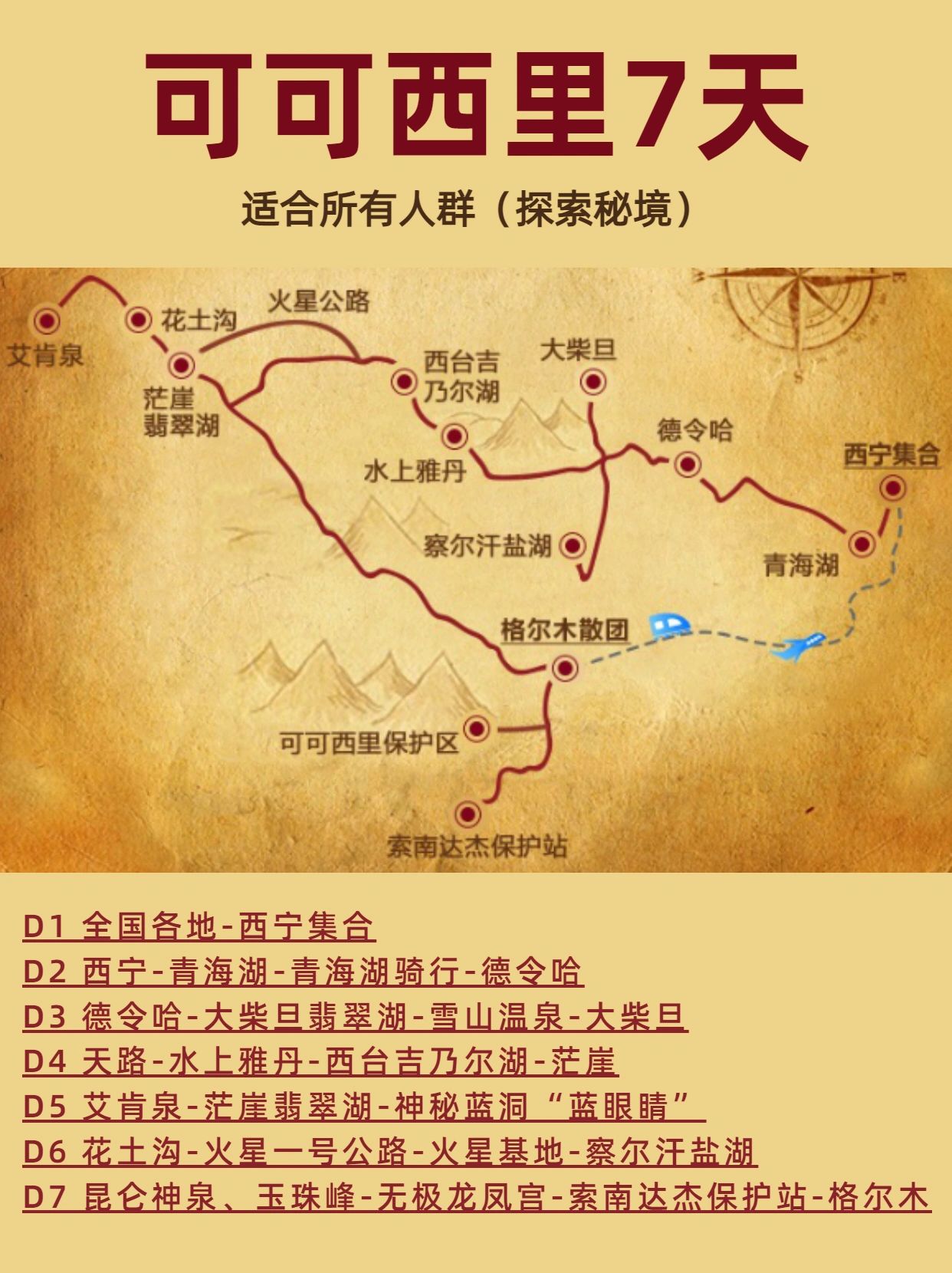 ㊙️可可西里之旅，青海7日游，一起出发吧