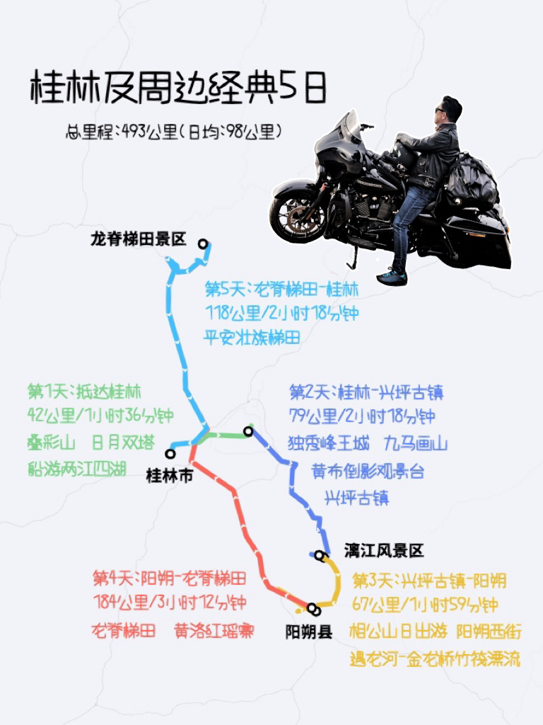 骑摩托去广西浪一把 | 桂林及周边短途