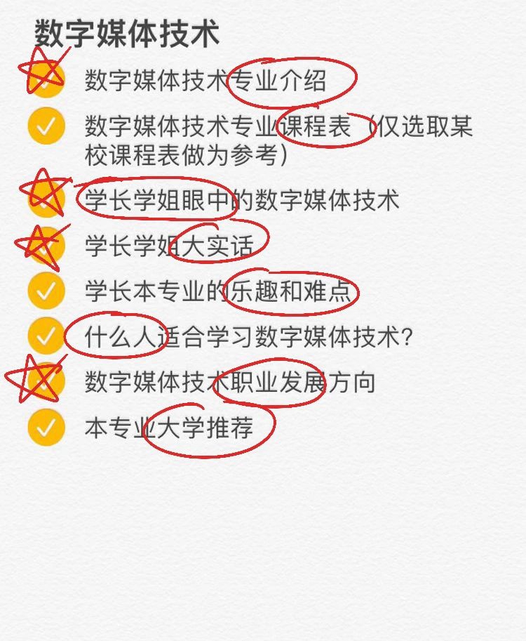 数字媒体技术#数字媒体技术专科专业#