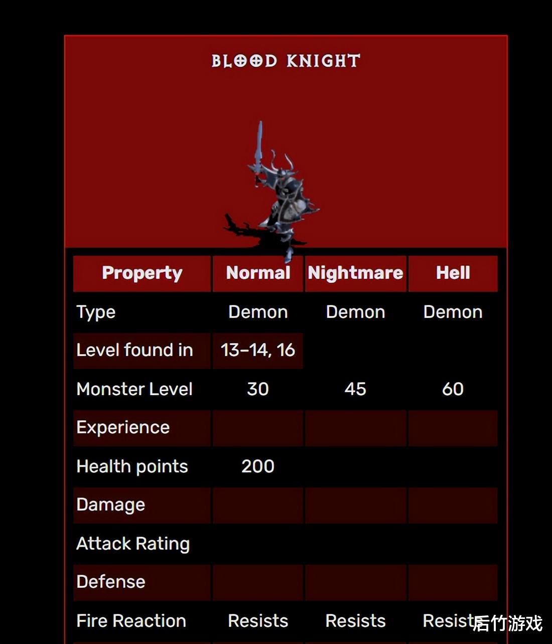 传《暗黑破坏神：不朽》新职业血骑士的来源是暗黑1精英怪