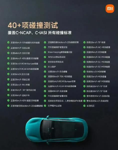 雷军小米汽车SU7做了40+项碰撞测试，包括16，32，56，64，64.4等不
