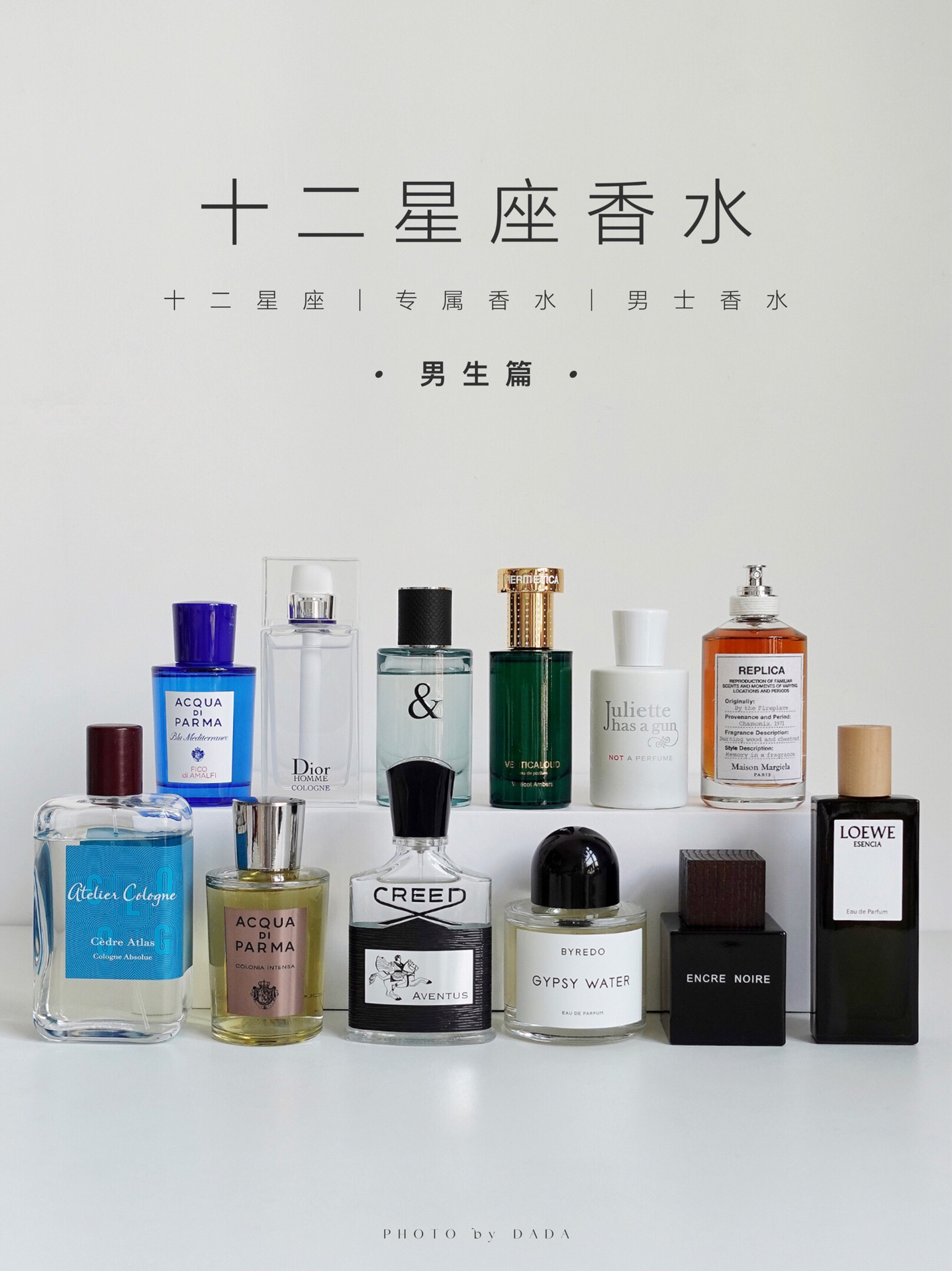 十二星座香水#水瓶座男生送礼物#