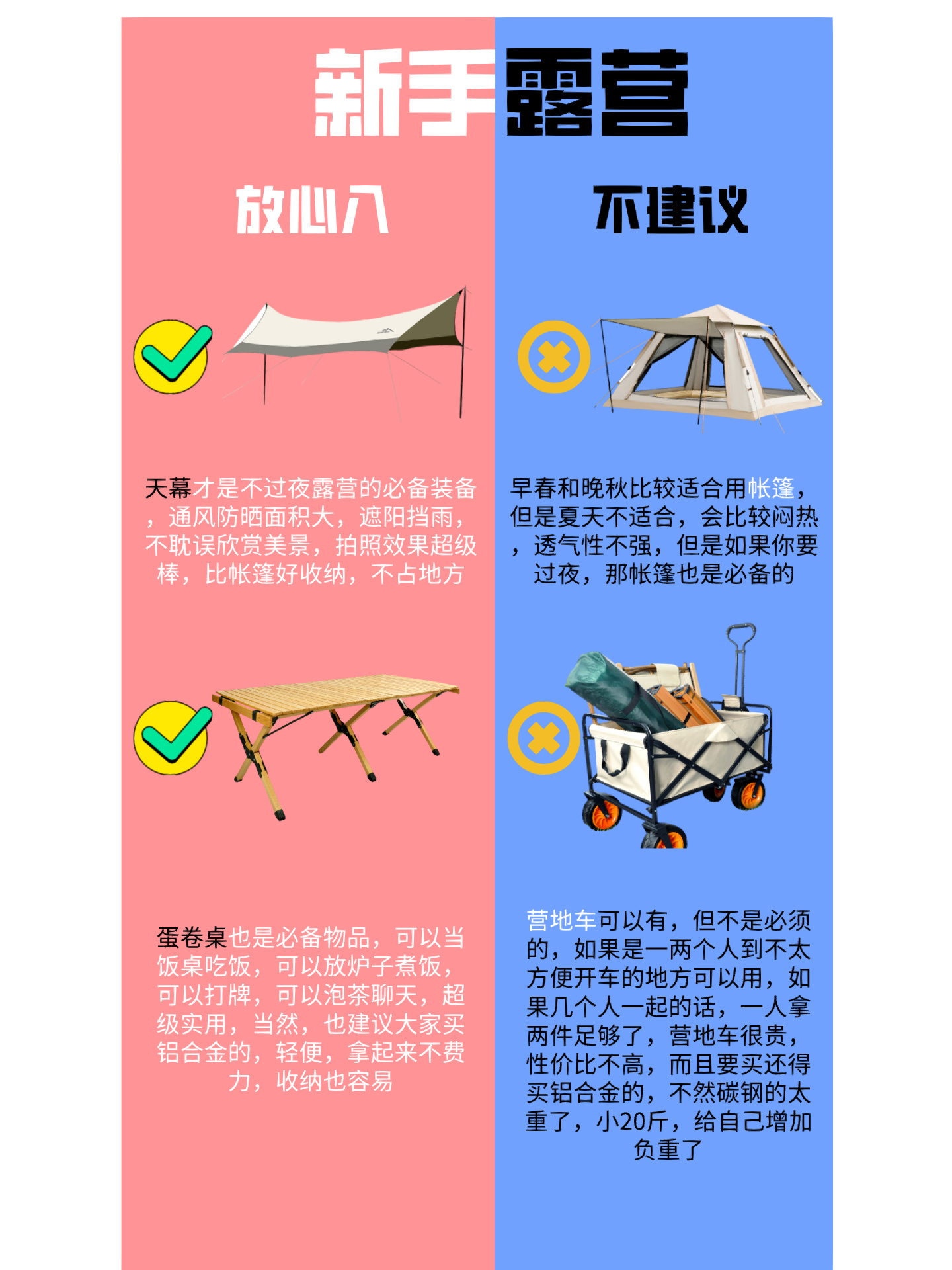 看完不后悔系列，新手露营装备避坑