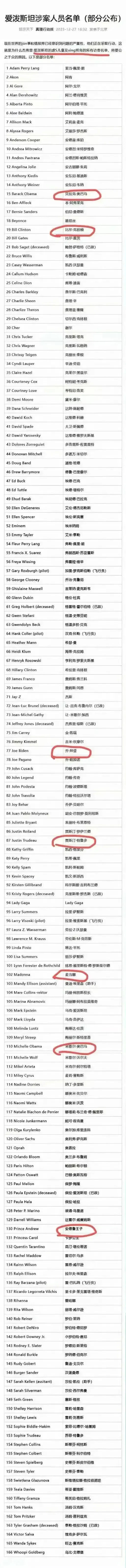 拜登：涉案。
奥巴马：涉案。
特朗普：没有涉案。
如图所示，牵涉爱泼斯坦案件的知