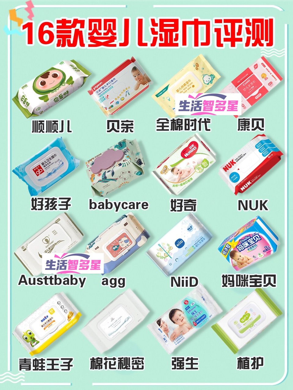 婴儿湿巾#湿纸巾成分#
