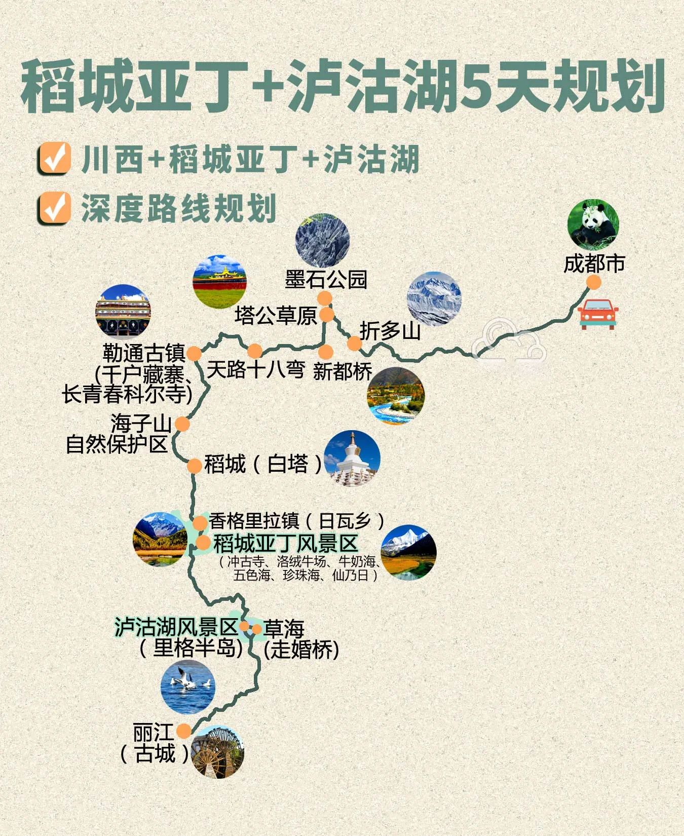 四川稻城亚丁5日旅游，川西+丽江泸沽湖