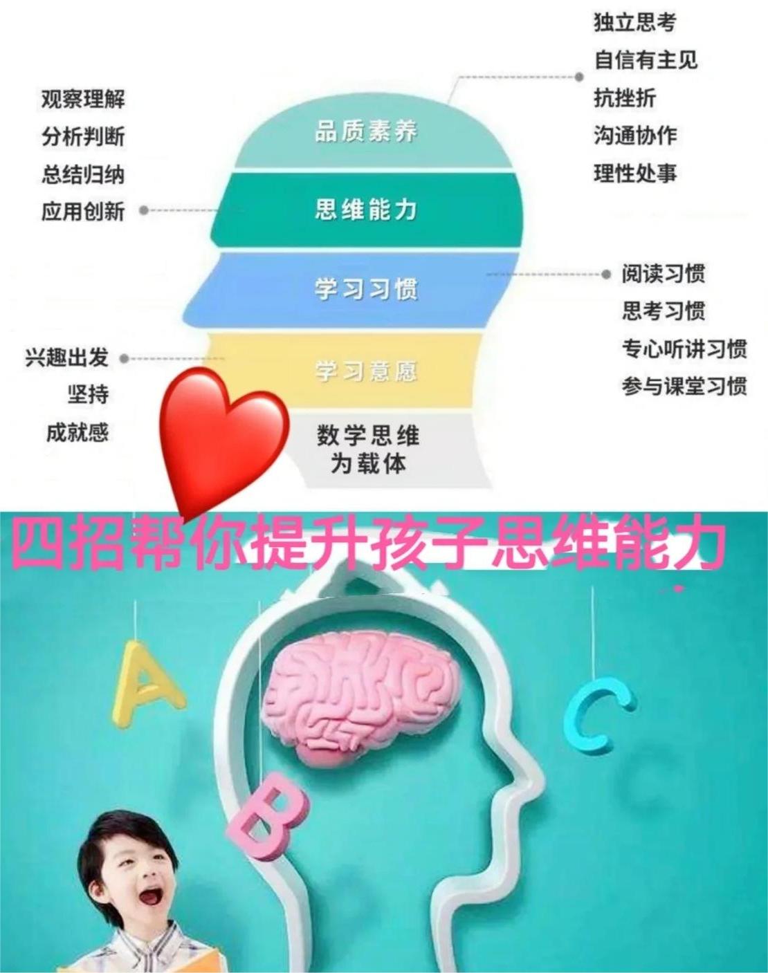 提升孩子思维能力有方法，快点看过来
