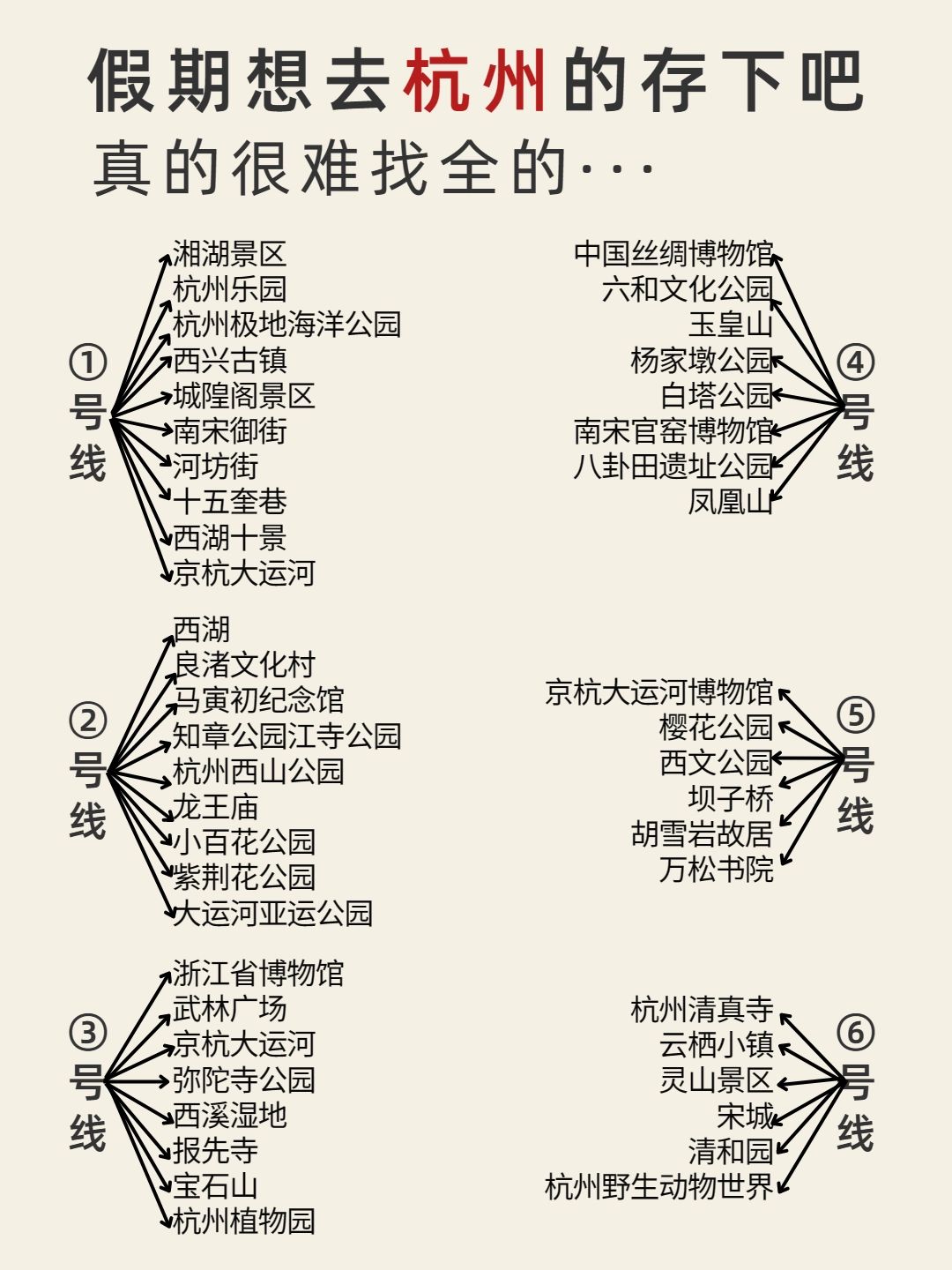 超详细杭州旅游攻略🔥存下吧很难找全的