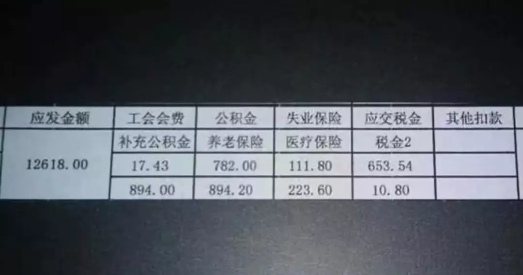 一位空姐的工资