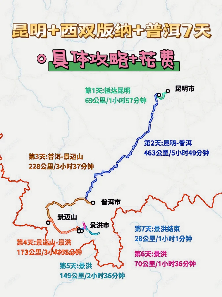 ⛱️ 西双版纳+普洱+昆明7天旅行花费
