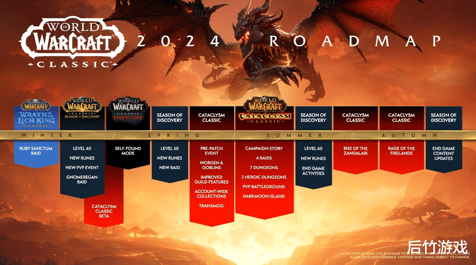 《魔兽世界》公布2024年时间表，大灾变怀旧和新资料片的档期确定