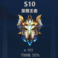 联盟无恙