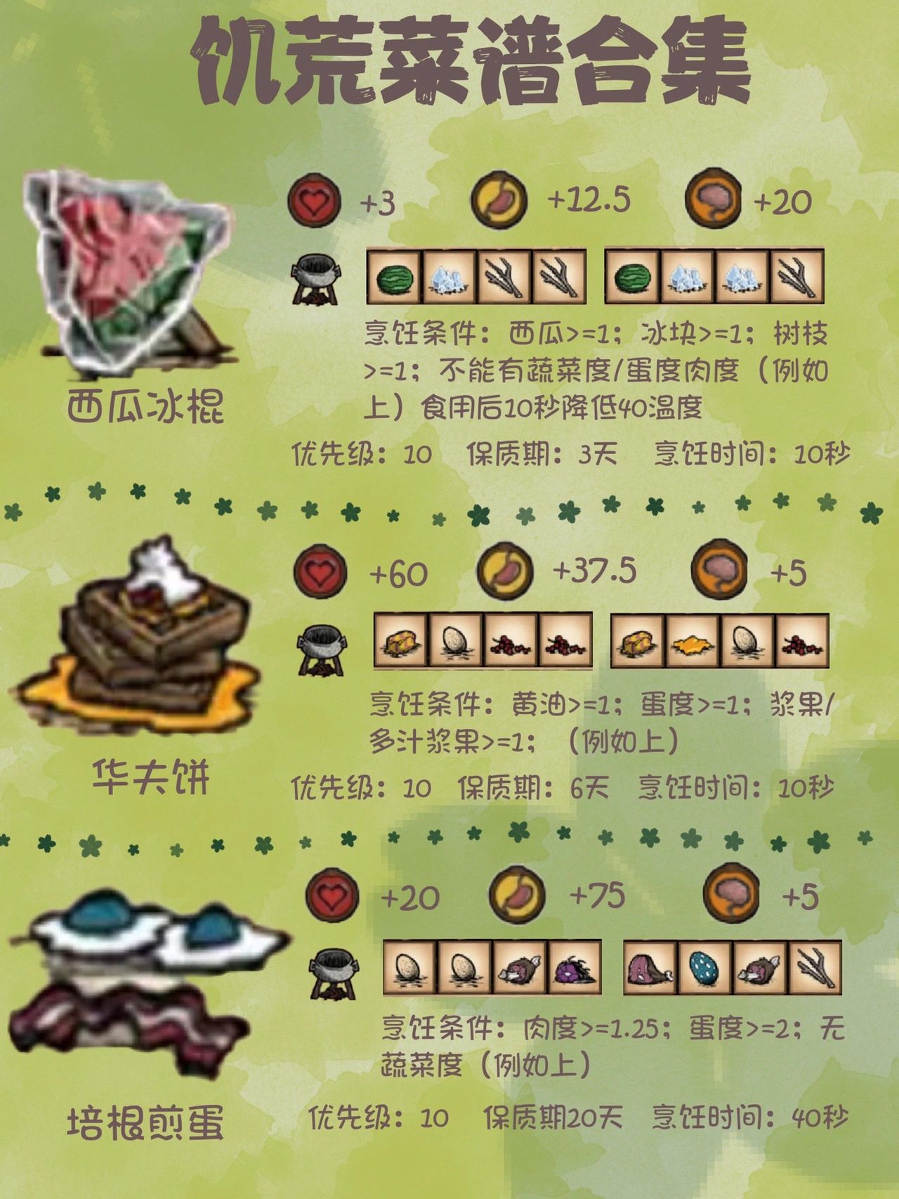 饥荒菜谱#饥荒食谱#