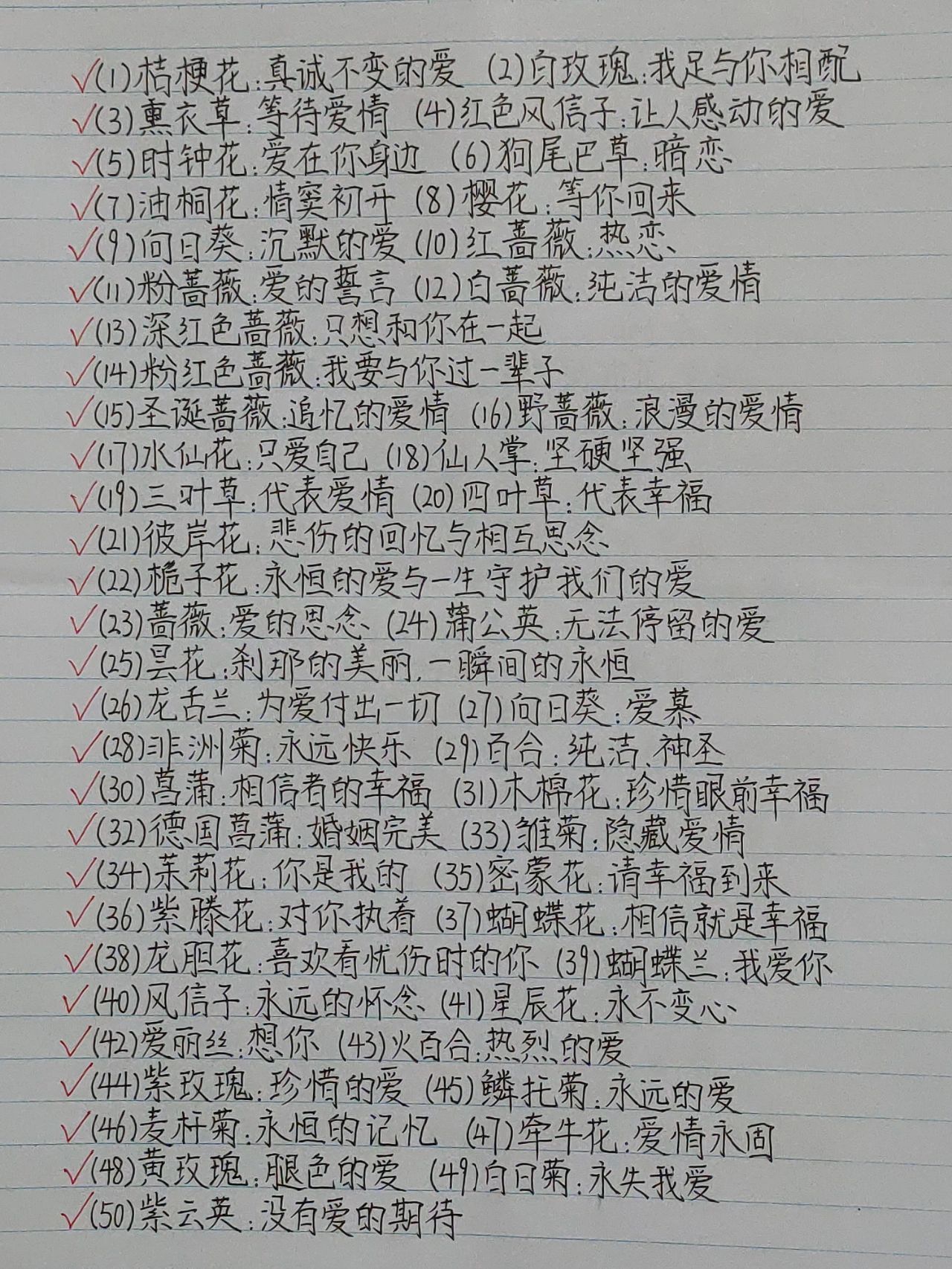 100种花的花语#花语大全#