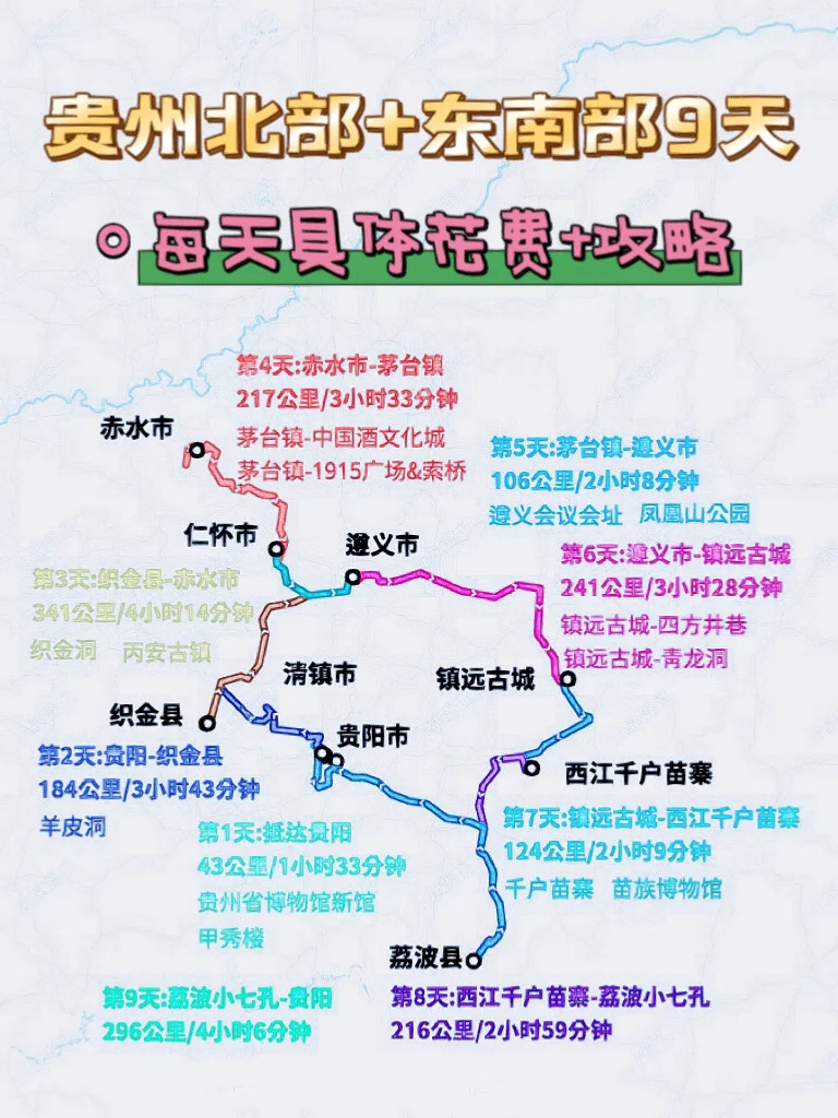 🏮 贵州北部+东南部9日行程和具体花费