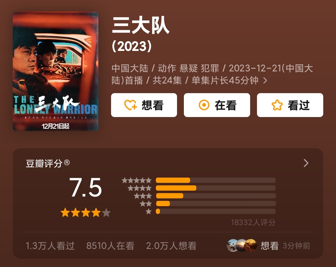 剧版三大队口碑 
由秦昊、李乃文、陈明昊等主演的剧版《三大队》豆瓣开分7.5，目