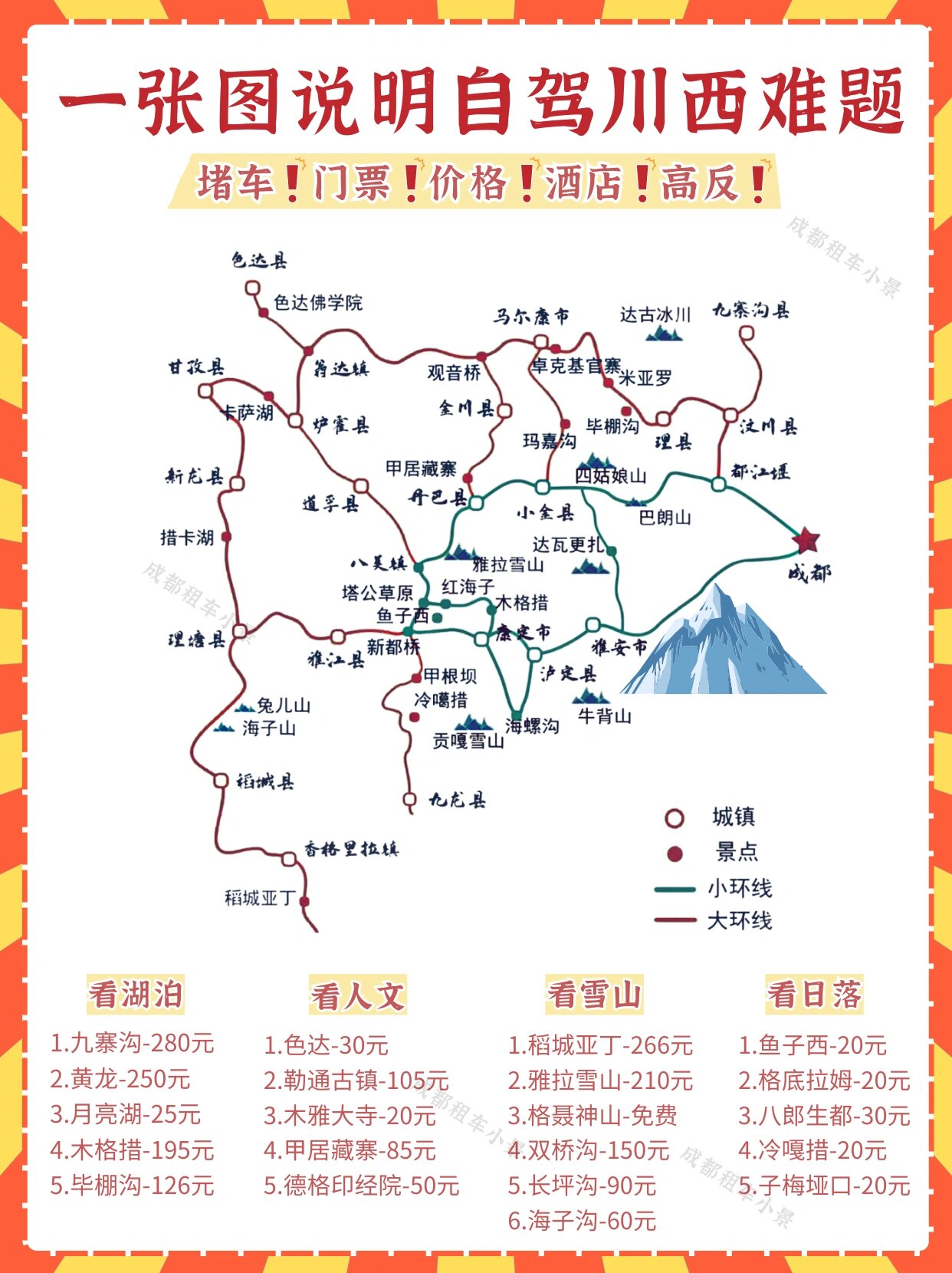 自驾川西318｜堵车｜门票｜价格｜租车