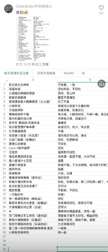 #离职前辈留下的巨额财产#离职前辈留下的巨额财产