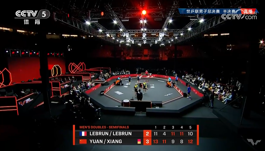 恭喜袁励岑和向鹏两位00后小将，以3-2击败法国的伦布伦兄弟，晋级多哈男子乒乓球