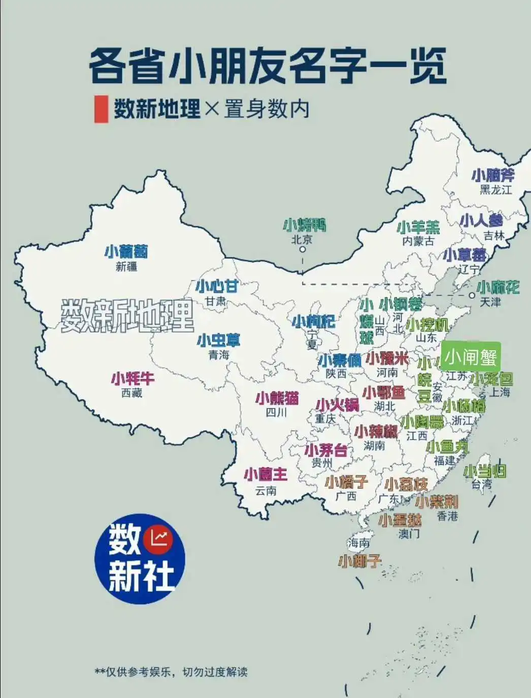 要按“小土豆”这么起名，全国会变成这样…… ​