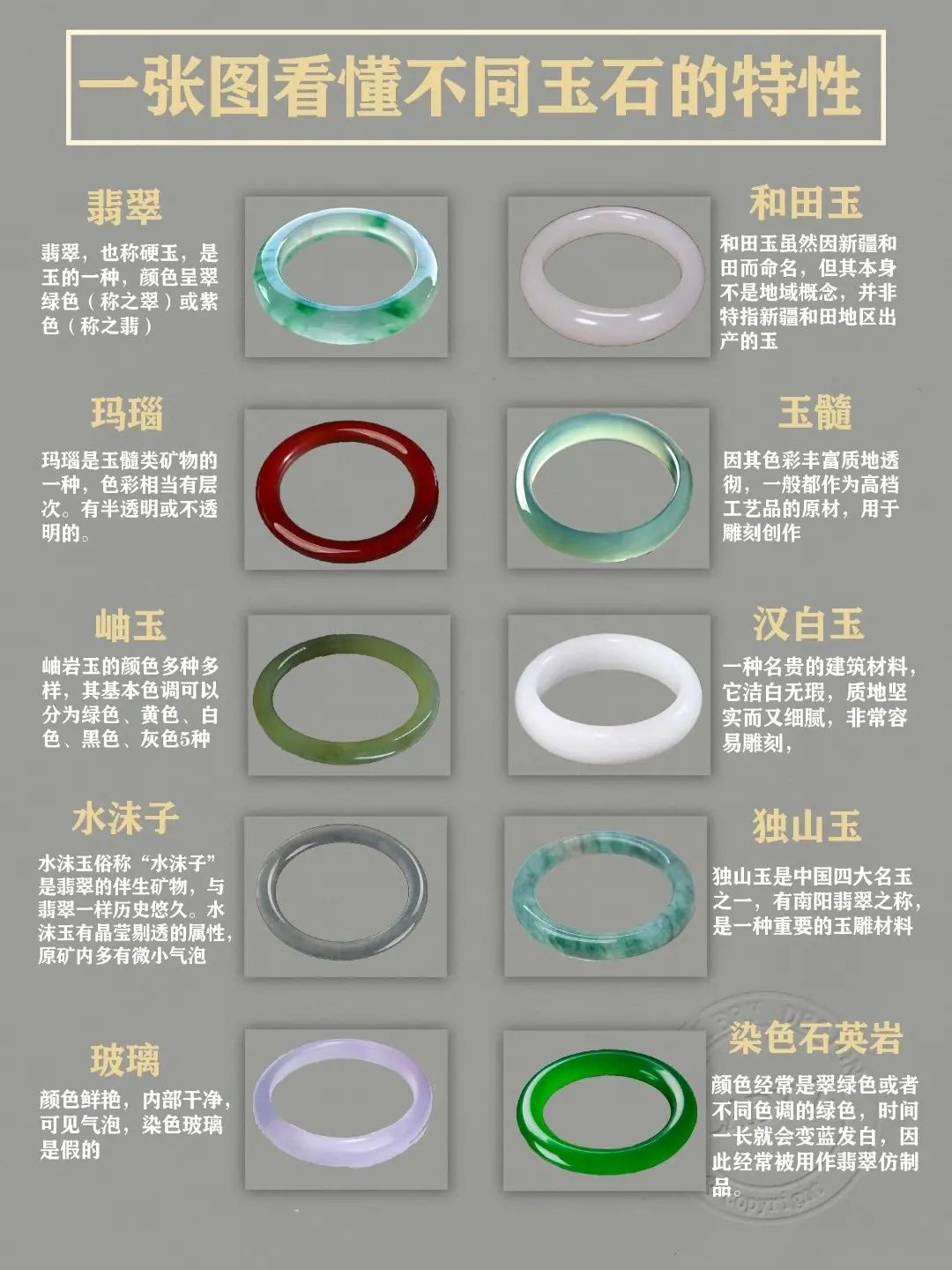 不同玉石的特性#岫岩玉雕的特点#