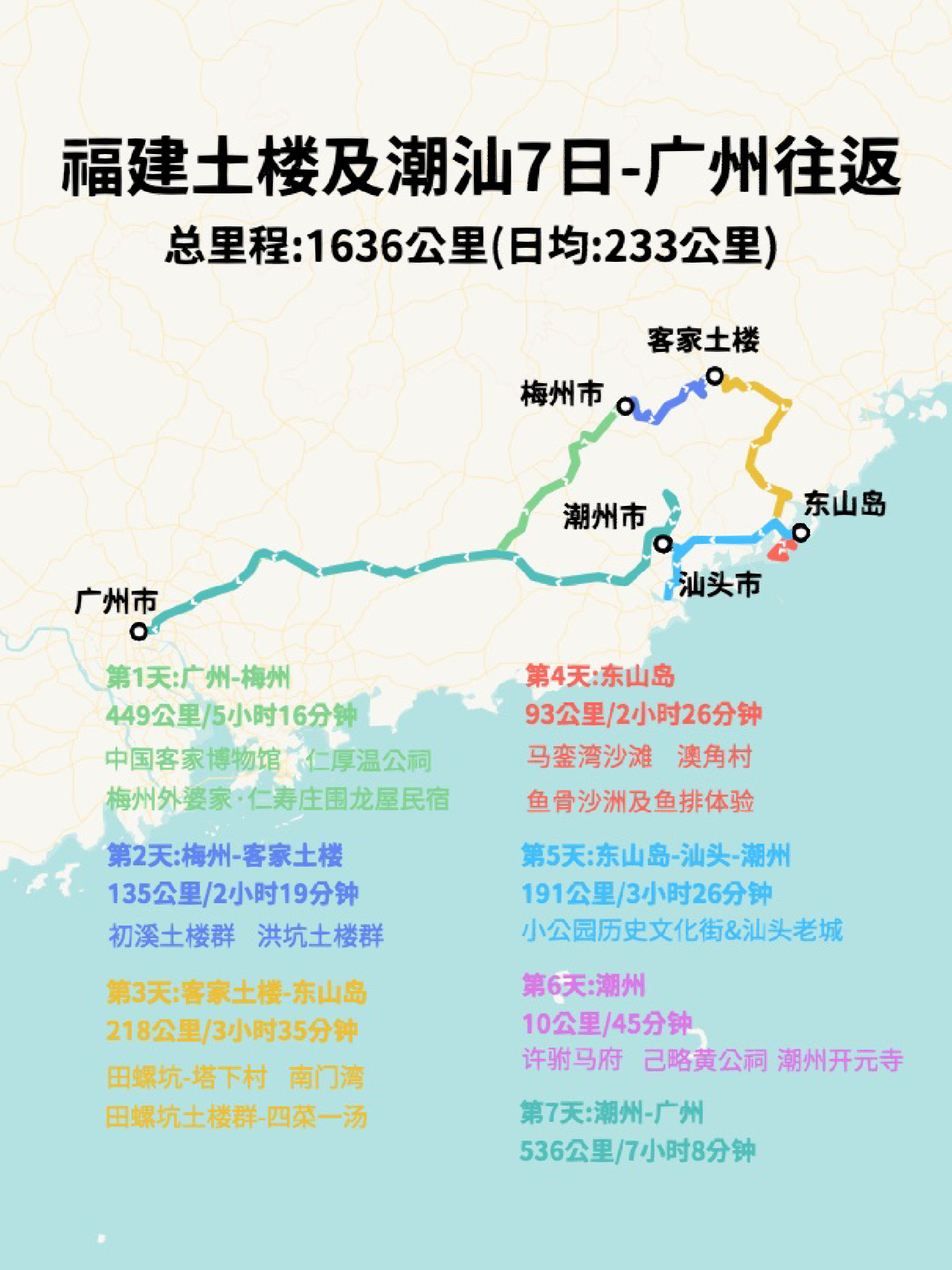 广州的朋友看过来 | 福建土楼及潮汕7日