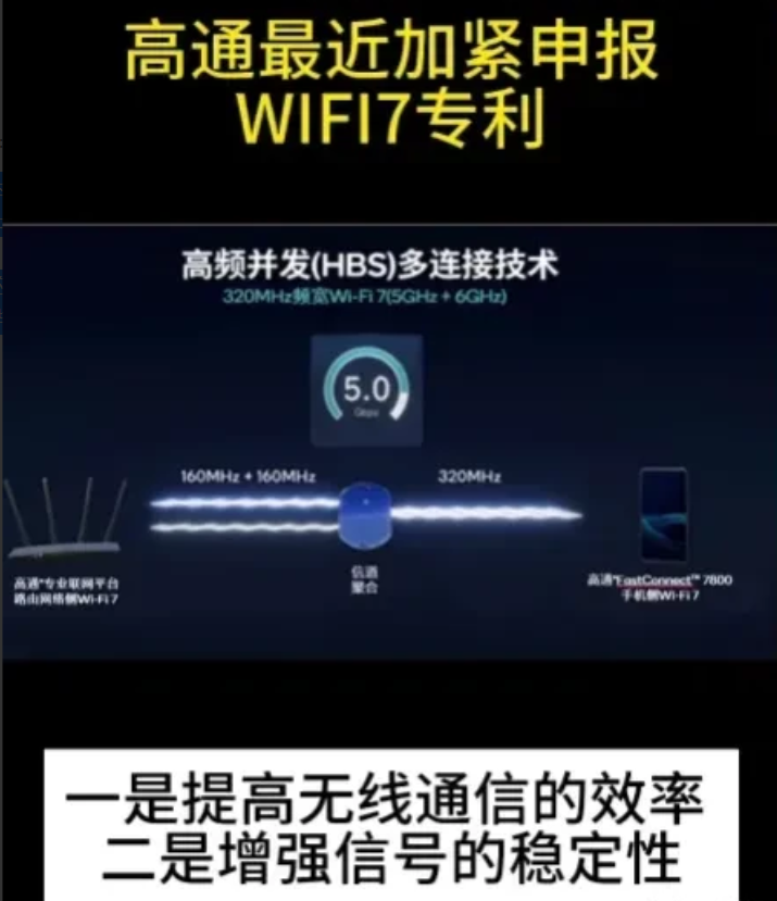 高通慌了，这次华为真的栽了！就算尊湃的人承认盗取华为的技术专利给了高通，可这又有