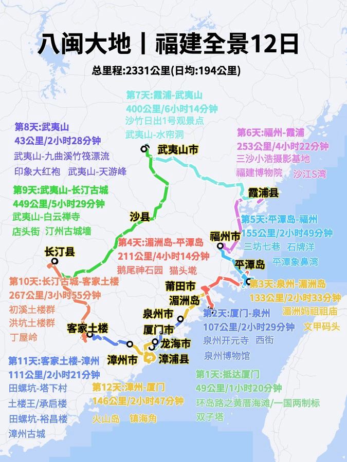 去福建，这三张图+《路书》就够了！