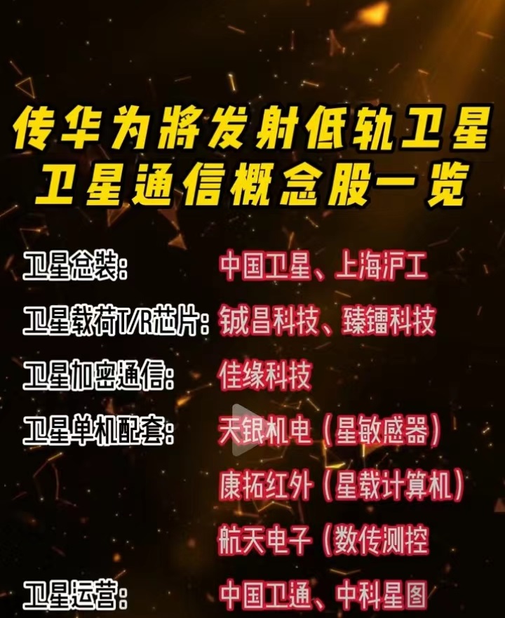 卫星通信核心股一览，请收好！

卫星通信持续走强，上海沪工连续3天涨停。在中国卫