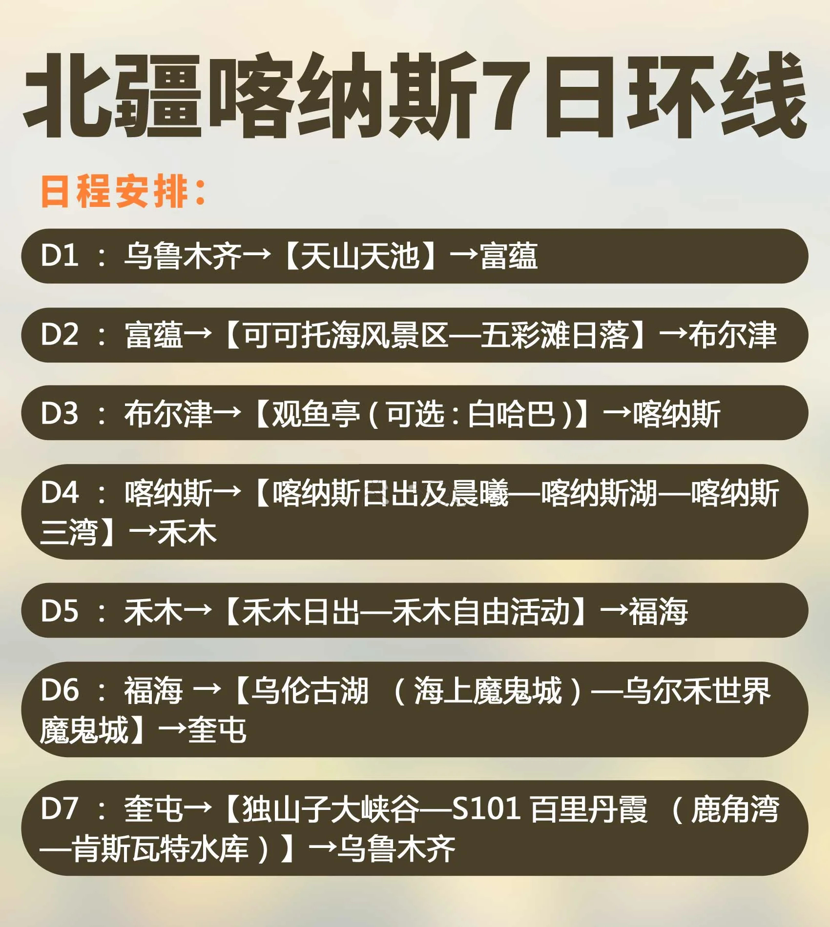 新疆喀纳斯7日环线攻略