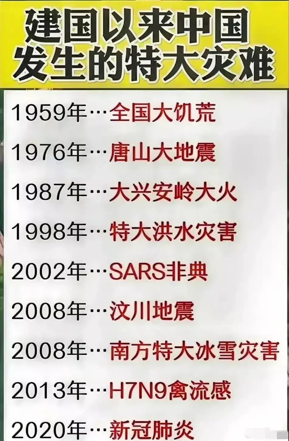 建国以来中国发生的特大灾难！