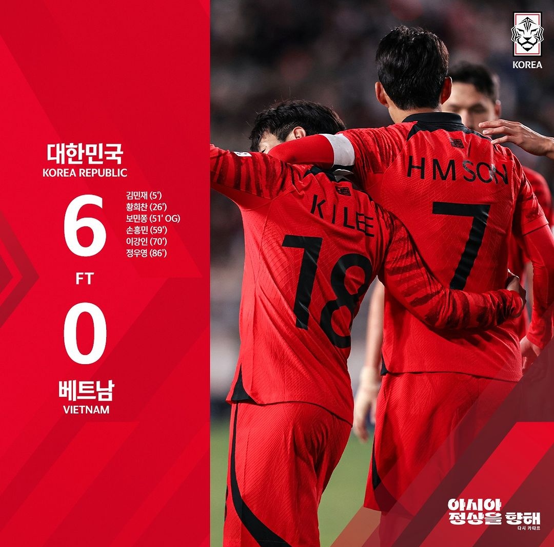 韩国狂胜越南，国足危险了
友谊赛韩国6-0狂胜越南。而中国男足近年跟越南水平相当