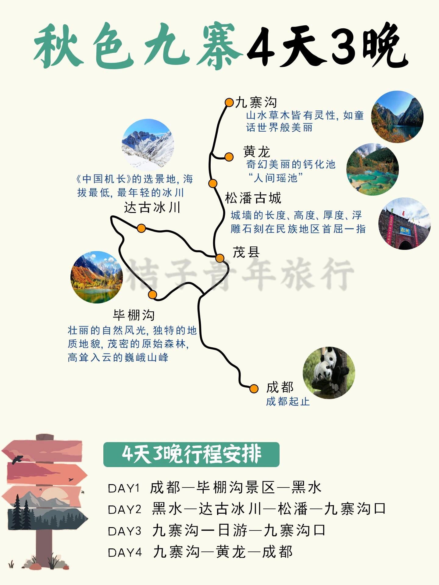 冬季旅游超高性价比的旅游目的地——九寨沟