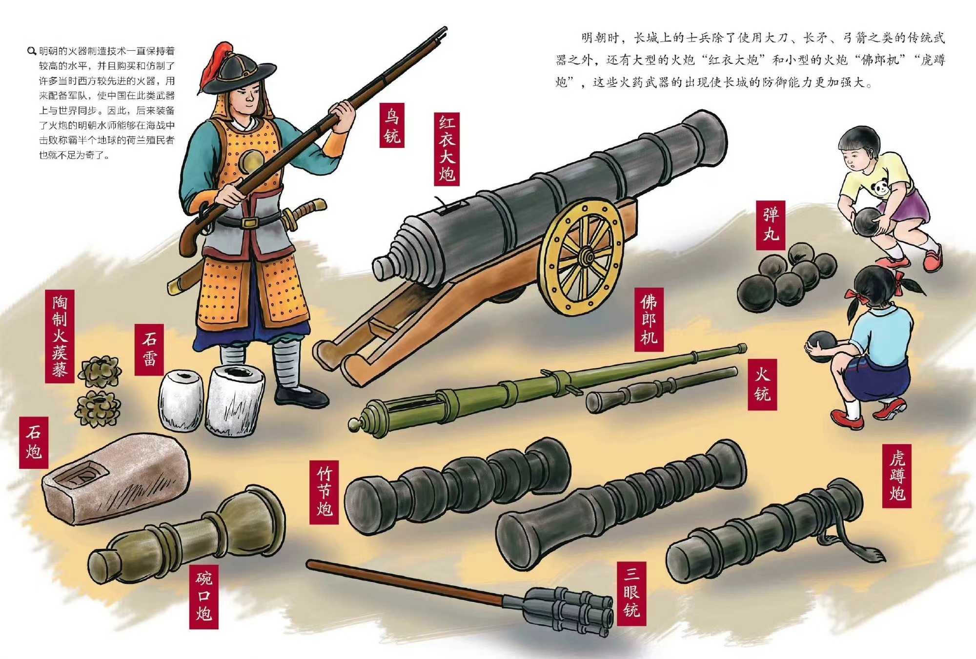 万历皇帝20多年不理朝政，造成明朝军队毁灭性打击。《皇明经世文编》记载，徐光启检