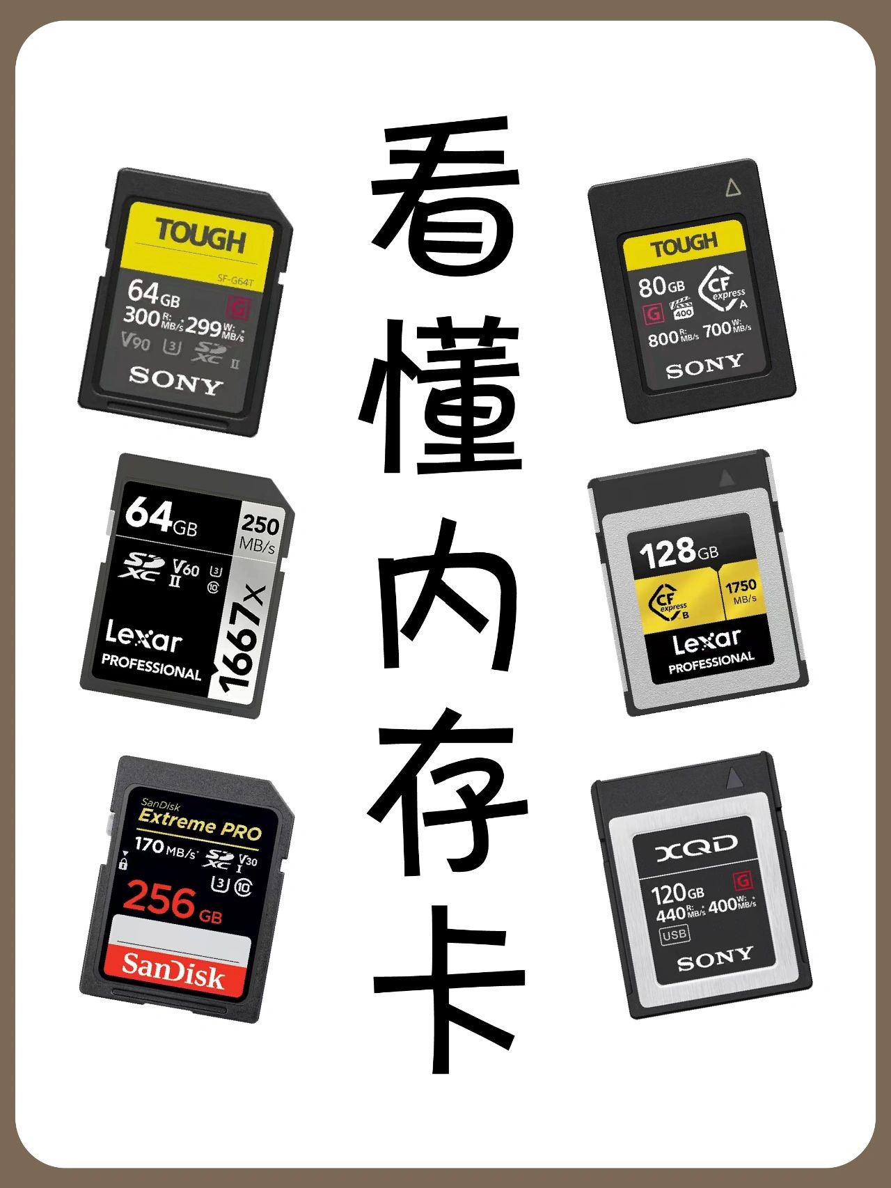 内存卡怎么选#储存卡原理#