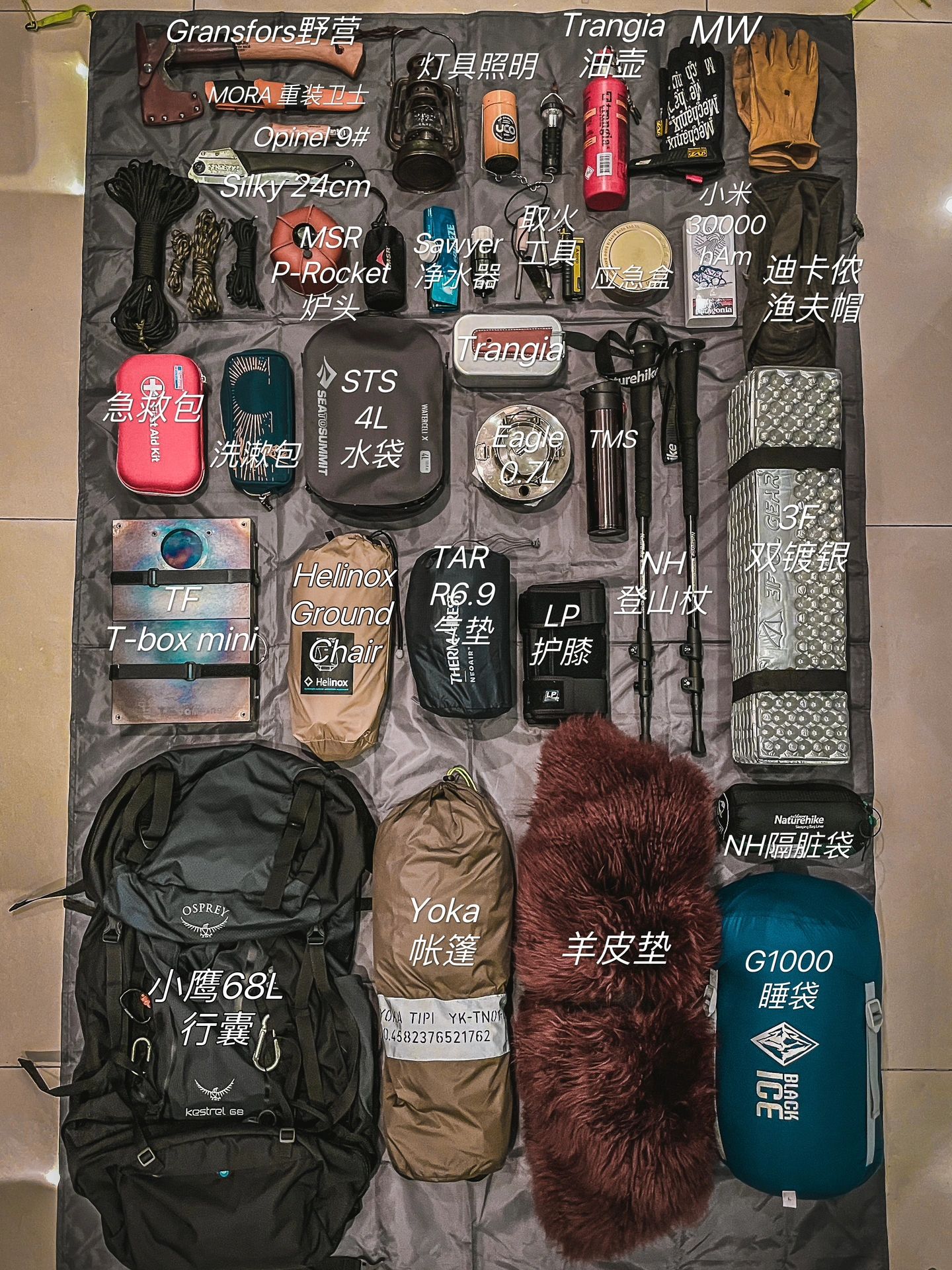 多日背包露营装备图解