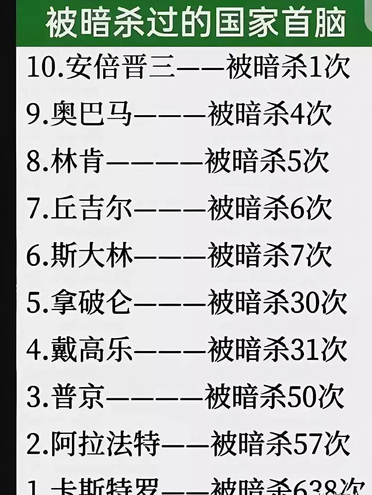 杀第一真的很难吗？这个个体太重了，已经被杀死了600多次。