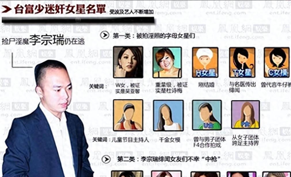“天下第一淫棍”，玷污60位女艺人被判了29年，入狱后仍盛气凌人