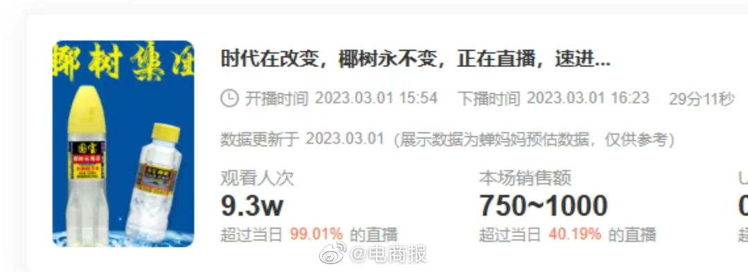 美女主播换成肌肉男，椰树集团直播带货又出新招。近10万人观看，一顿操作猛如虎，直