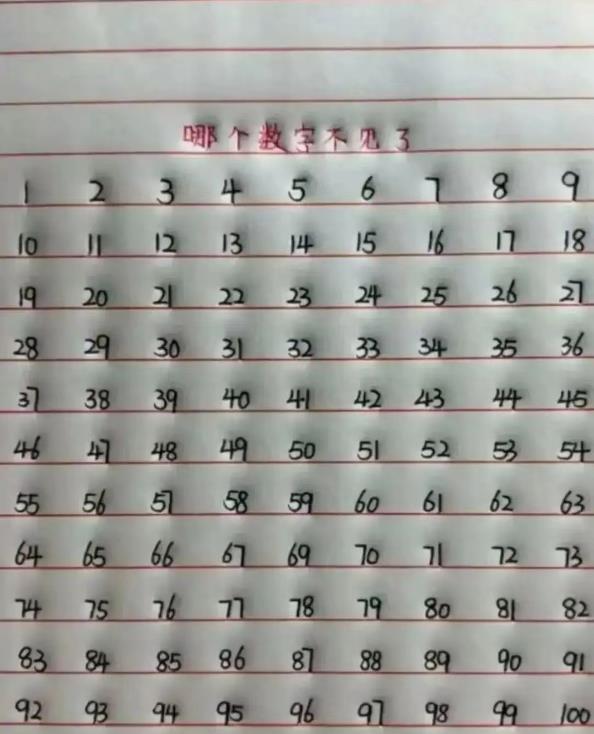 
自古评论区出人才，哪个数字不见了，你用多久发现的？

