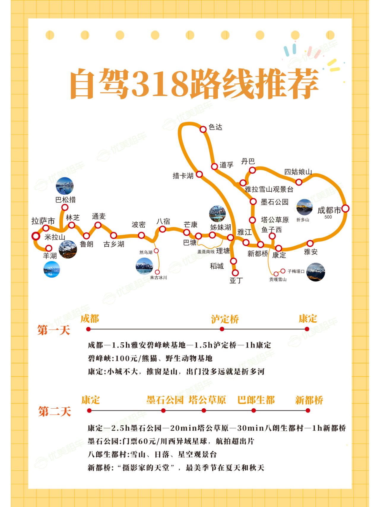 自驾318川藏线保姆级攻略