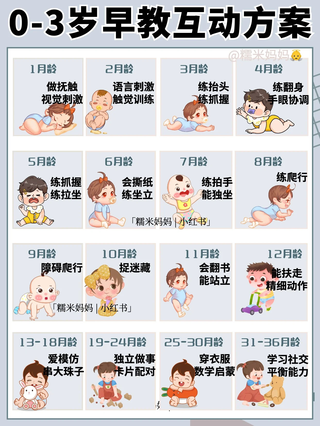 0-3岁宝宝生长发育特点㊙️在家早教互动