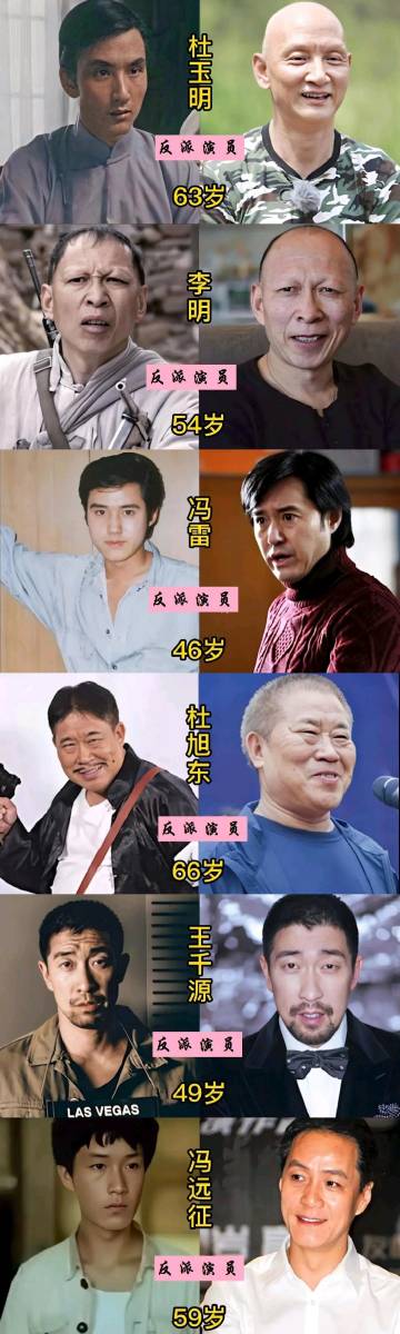 演坏人最像的男演员