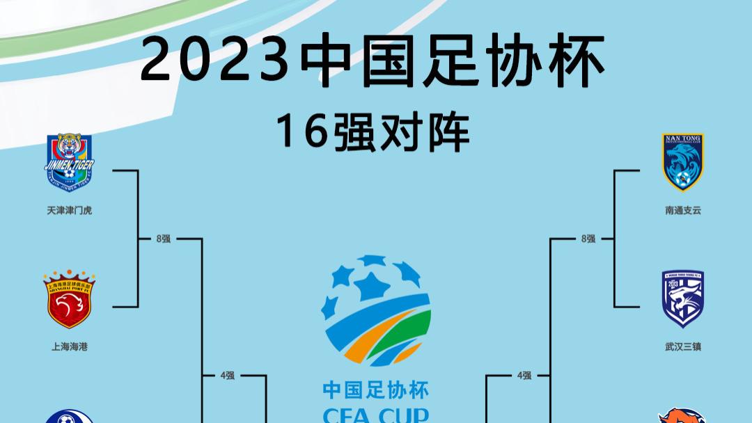 2023中国足协杯16强对阵出炉