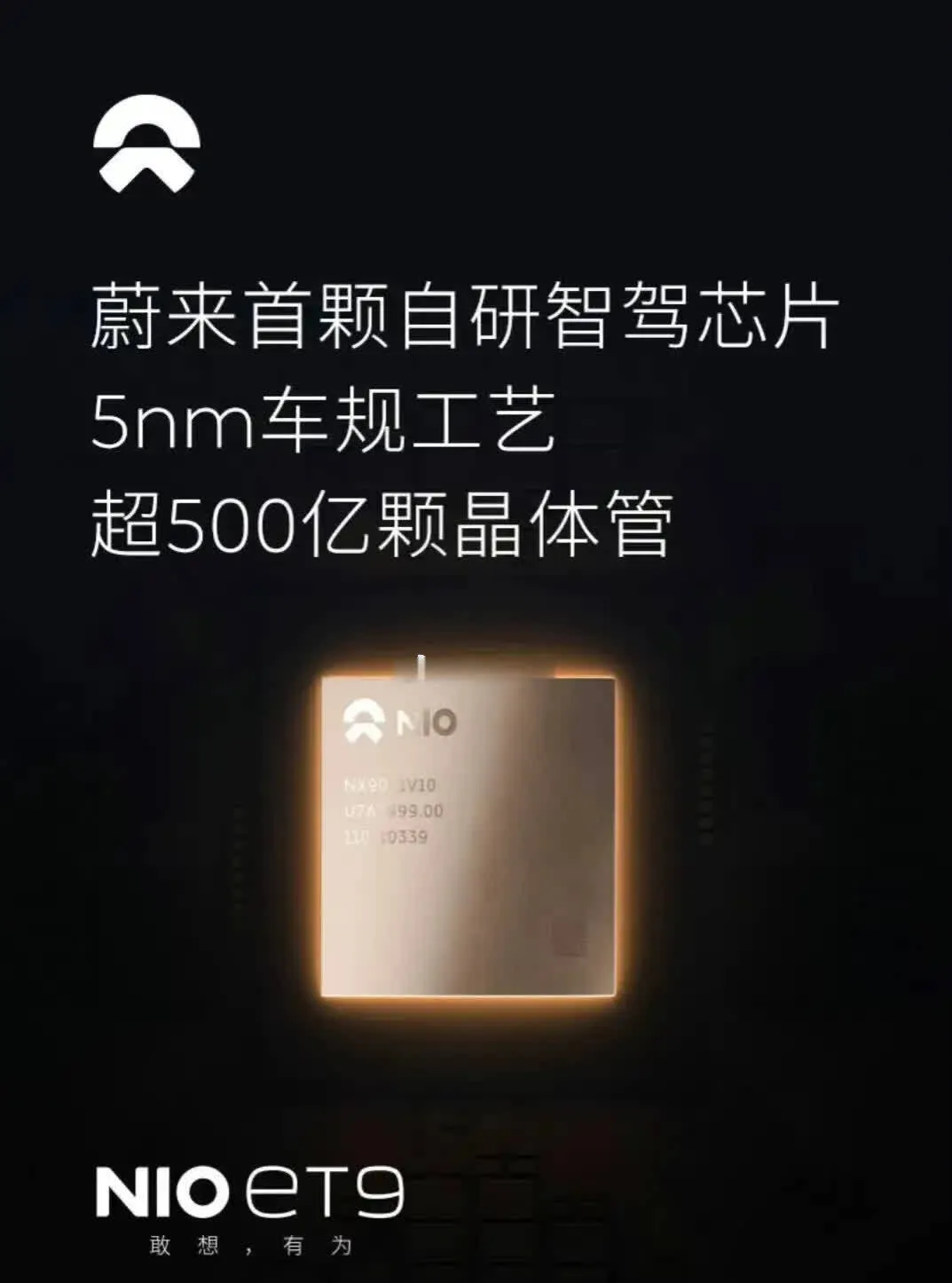 蔚来研发出5nm芯片，不怕被美国制裁吗？
蔚来发布会公布了400亿研发成果，大多