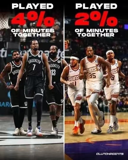 也不知是太阳队不幸还是杜兰特不幸，最近媒体贴出了一张图，统计了他在篮网和詹姆斯-