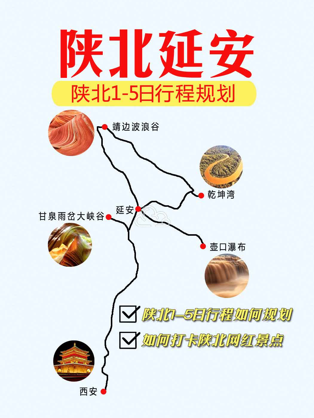 陕北1-5日旅游，陕北延安周边游线路地图