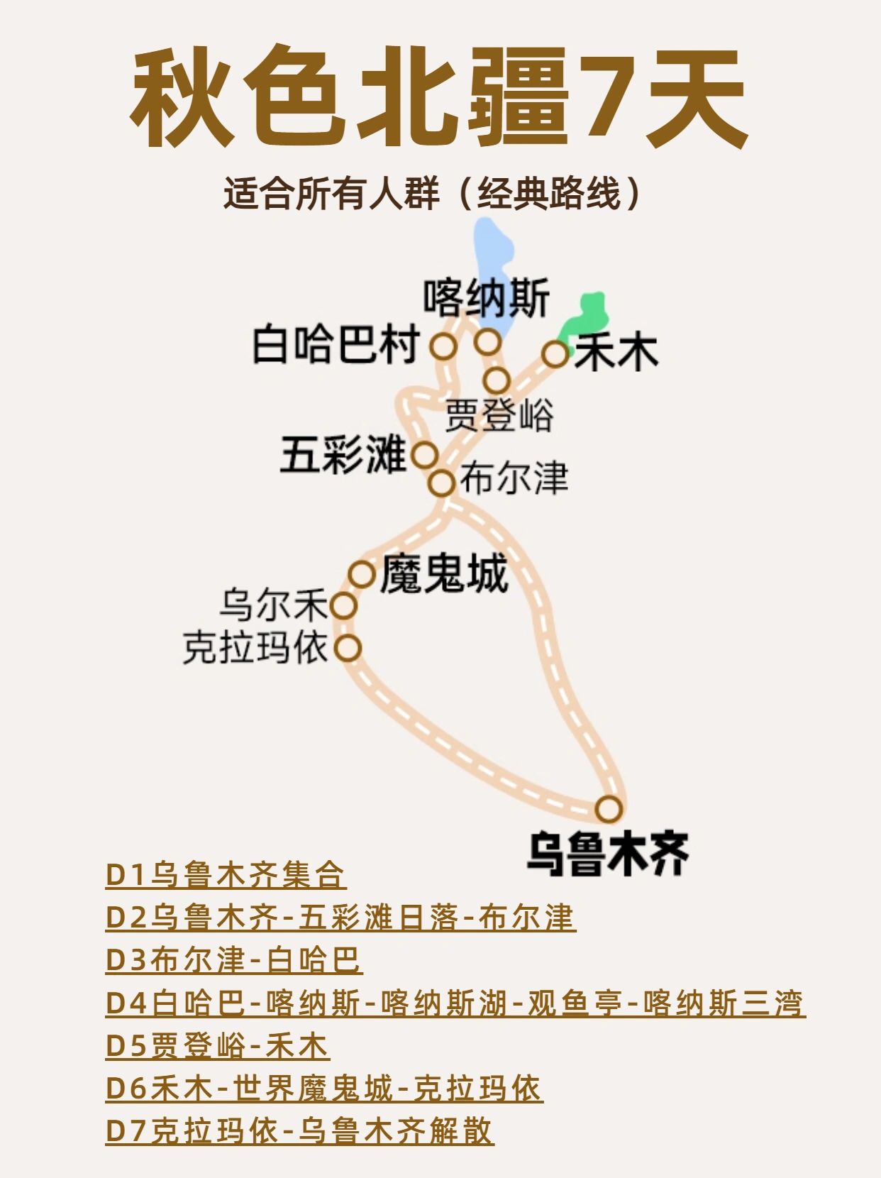 秋色北疆7日游🔥新疆喀纳斯禾木赏秋路线