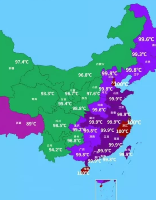 太想不到了，我每天竟然喝的是98.8度的温水，而不是100度的开水。

而且全国