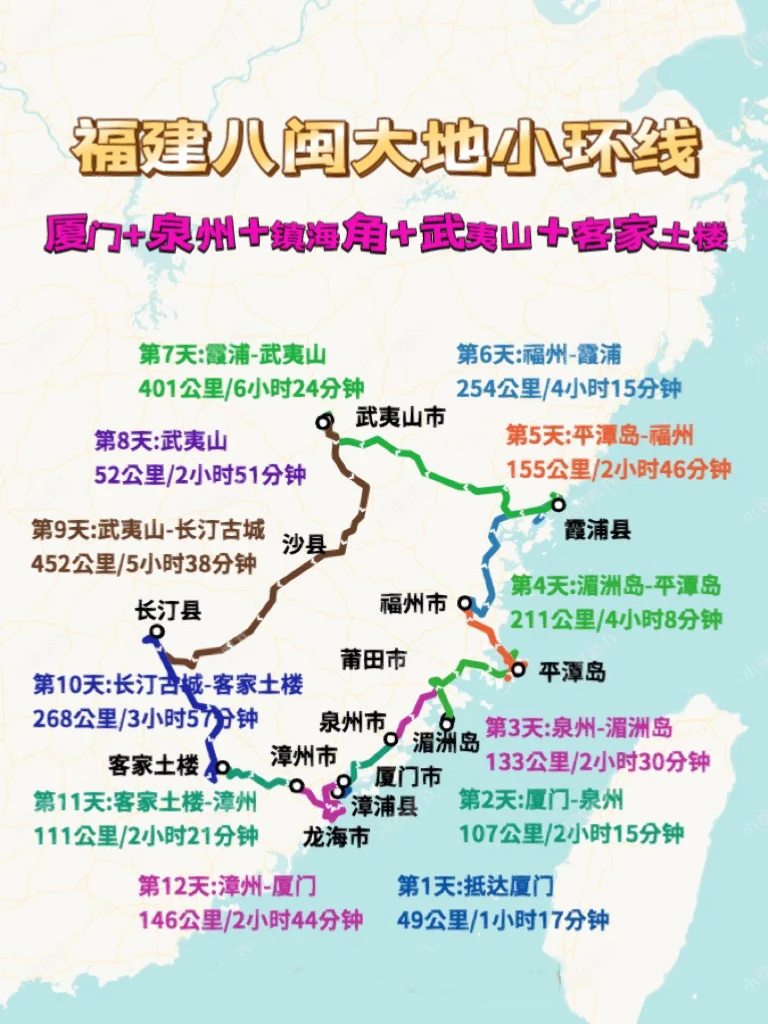 🚗福建八闽大地小环线全景12天